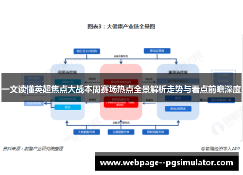 一文读懂英超焦点大战本周赛场热点全景解析走势与看点前瞻深度