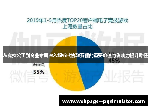 从竞技公平到商业布局深入解析欧协联赛程的重要价值与影响力提升路径