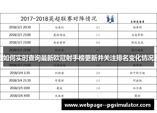 如何实时查询最新欧冠射手榜更新并关注排名变化情况