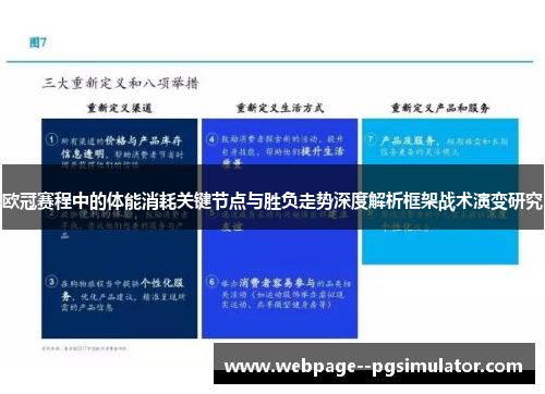 欧冠赛程中的体能消耗关键节点与胜负走势深度解析框架战术演变研究 欧冠赛程中的体能消耗关键节点与胜负走势深度解析框架战术演变研究