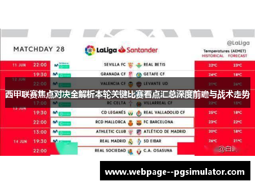 西甲联赛焦点对决全解析本轮关键比赛看点汇总深度前瞻与战术走势