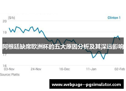 阿根廷缺席欧洲杯的五大原因分析及其深远影响 阿根廷缺席欧洲杯的五大原因分析及其深远影响