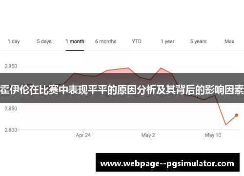 霍伊伦在比赛中表现平平的原因分析及其背后的影响因素