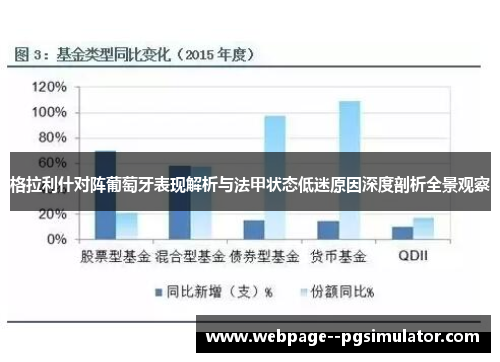 格拉利什对阵葡萄牙表现解析与法甲状态低迷原因深度剖析全景观察