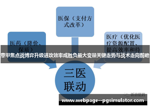 意甲焦点战博弈升级进攻效率成胜负最大变量关键走势与战术走向前瞻 意甲焦点战博弈升级进攻效率成胜负最大变量关键走势与战术走向前瞻