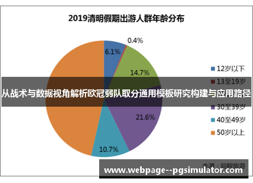 从战术与数据视角解析欧冠弱队取分通用模板研究构建与应用路径 从战术与数据视角解析欧冠弱队取分通用模板研究构建与应用路径