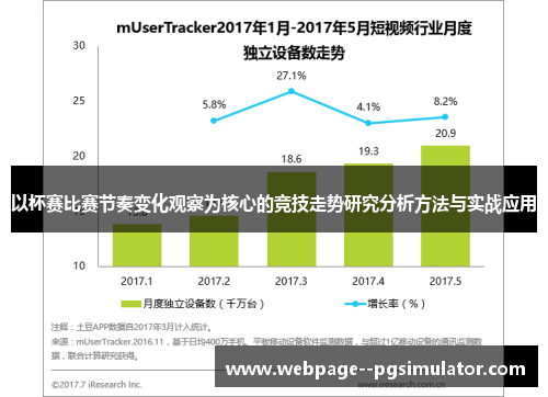 以杯赛比赛节奏变化观察为核心的竞技走势研究分析方法与实战应用